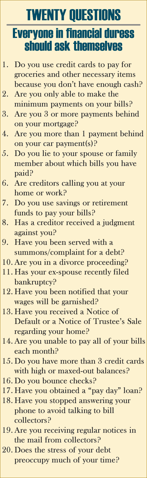 20 Questions You Should Ask Yourself If You Are Having Financial Difficulties.